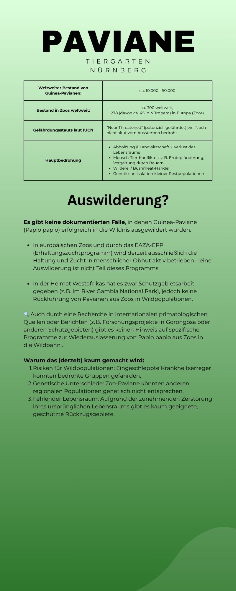 Tiergarten Nürnberg skrupellos